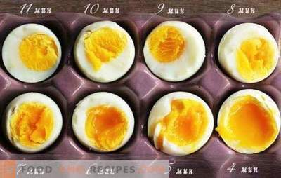 How to cook soft-boiled eggs, hard-boiled, in a bag, poached egg. How much to boil eggs after boiling water